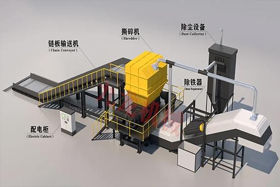 危废物料粉碎机